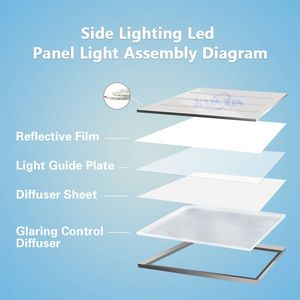 Bán buôn tùy chỉnh mờ mờ chịu nhiệt <span class=keywords><strong>4x8</strong></span> Nhựa Acrylic PMMA khuếch tán tấm cho LED chiếu sáng - Product Image 4