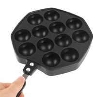 Wajan Panggang Alat Masak Rumahan Dengan 12 Lubang Pembuat Bola Gurita Jepang Anti Lengket Wajan Takoyaki Pembuat Takoyaki Mini Chibi Maruko