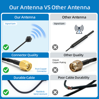 Antenne RF 5,8 GHz avec connecteur UFL compatible avec le récepteur TBS Crossfire Nano, pièce de drone FPV RC, gain 5DBI, polarisation RHCP, VSWR