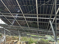 Structure en acier solaire galvanisé formé à froid, structures de support métalliques solaires en C