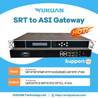 Modulateur RF 32 canaux Yukuan China CATV numérique IP (3*128) ASI vers DVB-T/DVB-C/ATSC/ISDB-T avec protocole UDP/RTP et NMS basé sur le Web