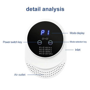 Generatore di Ozono con Schermo Touch per la Casa degli Animali Domestici, Purificatore d'Aria Intelligente, Deodorante per Lettiere e Ambienti, Prodotti per Gatti - Product Image 6