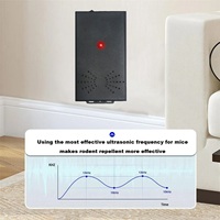 Répulsif à ultrasons portable et écologique pour rongeurs, alimenté par batterie, pour l'été/le printemps, intérieur/extérieur, garage, grenier