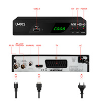 Décodeur numérique DVB-T2 168MM DVB-T Wifi Set-top Box Support FTA TV Récepteurs DVB T2 H.264 Set Top Box