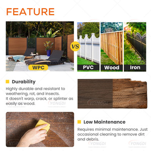 Nhà sản xuất tùy chỉnh 6x8ft WPC riêng tư hàng rào tấm nhiệt được xử lý gỗ ngoài trời Vườn hàng rào 3D mô hình dịch vụ - Product Image 2