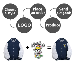 Veste matelassée en cuir véritable et velours côtelé pour homme, vente chaude, fermeture éclair, personnalisable, rembourrée, pour l'hiver, vêtements d'extérieur, 2026 - Product Image 5