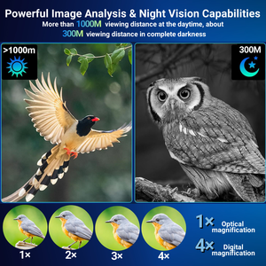 Gafas de Visión Nocturna <span class=keywords><strong>con</strong></span> Luz IR NVG40 940/850nm, Monocular Digital Infrarrojo para Caza <span class=keywords><strong>con</strong></span> WIFI - Product Image 2