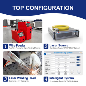 Machine de soudage laser portative automatique 3 en 1 pour acier inoxydable - Product Image 2