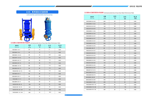 MS ZJQ 4 Inch Cr27 5.5kw Mining Industry <b>Submersible</b> Slurry <b>Pump</b> Electric 380/415V 250bar Pressure - Product Image 4