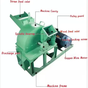 factory sale Wood Crusher Tree Stump Grinder Wholesale Wood Crusher