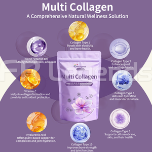 Bebida de Colágeno Multi-Colágeno Personalizada OEM con Vitamina C, Biotina, Ácido Hialurónico, Colágeno Hidrolizado en Polvo para Blanquear la Piel - Product Image 3