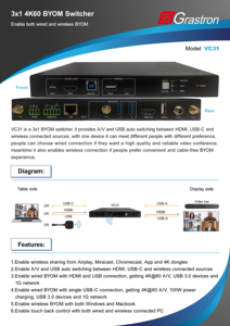 Connexion filaire et sans fil Système de salle de conférence BYOM Dispositif de partage de contenu pour des réunions hybrides sans effort - Product Image 4