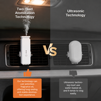 Diffuseur d'arômes sans eau Crearoma Mini, diffuseur portable de 5 ml pour la maison, diffuseur d'air frais pour voiture, petit diffuseur pour la sortie d'air de la voiture