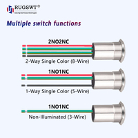 Interrupteur à bouton-poussoir en acier inoxydable 304/316 étanche avec revêtement époxy 12 mm pour stations de recharge de véhicules électriques et bornes EVSE