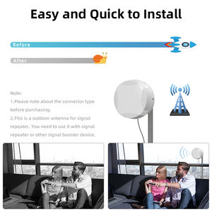 Antex Factory KXANT 7,0/9.0dBi 4G LTE 5G Panel direccional exterior Antena RF 698-2700 MHz Antena externa Mimo de montaje en pared - Product Image 6