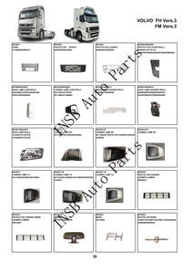 82074819 82074997 <span class=keywords><strong>accessoires</strong></span> de lampe frontale pour <span class=keywords><strong>Volvo</strong></span> <span class=keywords><strong>FH</strong></span> FM Version 3 pièces de carrosserie de rechange de camion - Product Image 5