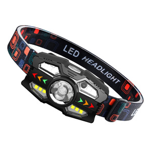 ไฟหน้าแบบ LED แบตเตอรี่แบบชาร์จได้ 1200 มิลลิแอมป์ สำหรับใช้งานกลางแจ้ง - Product Image 1