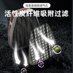 Nouveau masque anti-poussière à double cartouche avec protection au charbon actif pour le ponçage et la peinture au pistolet, protection contre les odeurs de pesticides, haute protection - Product Image 2