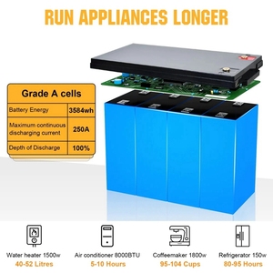 Batterie à décharge profonde Eco-worthy 12V 280Ah pour système solaire - Product Image 6