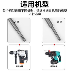 Hex Socket Hammering <b>Tool</b> 1/4 In Hex Drive Industrial Grade Mechanical Installation - Product Image 4