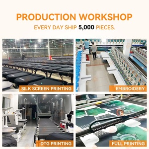 Zytshirt 150g bán buôn unisex Workout Tees phòng tập thể dục nhanh chóng là<span class=keywords><strong>m</strong></span> khô thể thao chạy Áo thun <span class=keywords><strong>polyester</strong></span> khô phù hợp với lưới thể thao t Áo sơ mi - Product Image 4