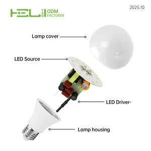 <span class=keywords><strong>2025</strong></span> sản phẩm sáng tạo dẫn bóng đèn Đèn 3 Wát 270LM Bóng đèn trang trí đèn cho hộ gia đình nói chung sử dụng - Product Image 4