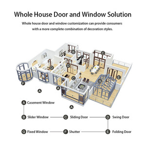 <strong>Bifold</strong> Interior Doors <strong>Shutters</strong> Accordion Hurricane Storm <strong>Shutter</strong> Outdoor Plantation Blinds Window Aluminium Plantation <strong>Shutter</strong> - Product Image 6