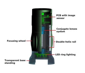 <span class=keywords><strong>Microscope</strong></span> de comparaison industriel MDA2000R avec caméras <span class=keywords><strong>zoom</strong></span> 2.0MP, conception antichoc, logiciel réticule pour utilisation de mesure - Product Image 2