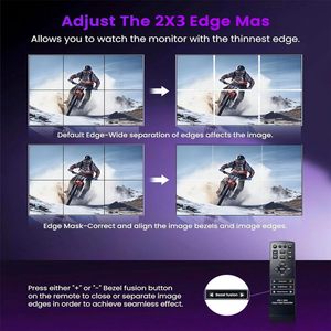 Syong ตัวควบคุมผนังวิดีโอ4K 2x3 HDM/ USB-C ตัวประมวลผลผนังทีวี6ช่องสนับสนุน180 ° หมุน RS232 IR ระยะไกล9โหมดประกบ - Product Image 2