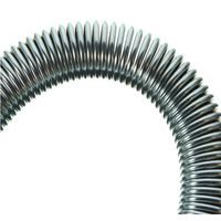 Ressort de cintrage de tuyau d'acier inoxydable pour le tube de cuivre de climatisation | Fournisseur d'OEM d'outil de cintreuse manuelle