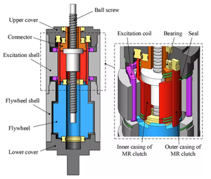 本田飞行员2012 Citror n汽车C4巴杰脉冲星150防尘罩帕特里克前减震器 - Product Image 6