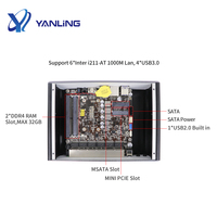 Ordenador Industrial sin ventilador pfsense core i7 8550U, 1,8G, con 6 Intel LAN