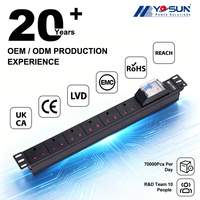 19 ''1U 6 voies UK Type PDU coque en alliage d'aluminium avec disjoncteur équipement de distribution d'énergie