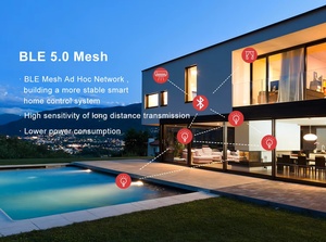 Interrupteur intelligent LTECH S8M à huit boutons BLE 5.0, contrôle par application, système de contrôle L-home, connexion avec les lampes traditionnelles, panneau d'interrupteur Zigbee - Product Image 3