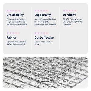 Bán Buôn Cao Cấp Hiện Đại Đồ Nội Thất Nhà Lai Nệm Vừa Công Ty Túi Mùa Xuân Bộ Nhớ Bọt Roll-up Vua/Nữ Hoàng Kích Thước Làm Mát - Product Image 4