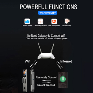 XSDTS Wishome APP Electronic Digital <strong>Lock</strong> 3D Face Recognition Biometric <strong>Fingerprint</strong> <strong>Smart</strong> Door <strong>Lock</strong> <strong>with</strong> Camera - Product Image 3