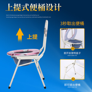 Foldable <b>Commode</b> <b>Chair</b> With Soft Backrest And Tray For Elderly And Pregnant Women Hospital Use - Product Image 2
