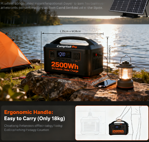 Estación de Energía Portátil de 3000W con Paneles Solares, Generador de Respaldo para el Hogar, Almacenamiento de Batería Lifepo4, Controlador MPPT - Product Image 1