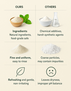 Dente Hidroxiapatita Personalizado Pó De Limpeza De Cuidados Pó De Dentes De Respiração Em Pó - Product Image 5