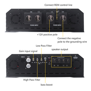 Big Power18000Wrms Class D 1 Brazilian Style MonoBlock <strong>Car</strong> <strong>Amplifier</strong> Equipped with Wired Remote for <strong>Car</strong> Audio - Product Image 5