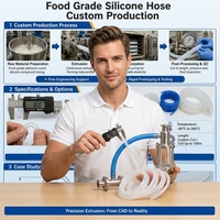 Tube en silicone de qualité alimentaire, transparent, flexible, résistant à la chaleur, pour machine à café, distributeur d'eau, vente en gros, fournisseur OEM ODM personnalisé