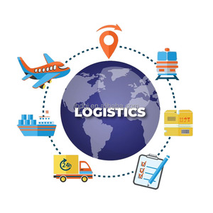 Logística Internacional, Carga Aérea Puerta a Puerta, <span class=keywords><strong>Dropshipping</strong></span> <span class=keywords><strong>FBA</strong></span> a EE. UU./Reino Unido, Agente de Envíos en Shenzhen, China - Product Image 3