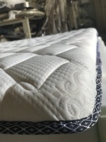 Cubrecolchón Ortopédico Personalizado de Espuma Viscoelástica OEM, Soporte Avanzado, Alivio del Dolor, Descanso Nocturno Más Saludable, Almohadilla de Presión Corporal