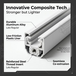 Riel de Cortina Telescópico Versátil al por Mayor |   Riel Manual de Aluminio y Plástico para Instalación Rápida <span class=keywords><strong>en</strong></span> Propiedades de Alquiler - Product Image 3