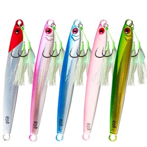 เหยื่อตกปลาทะเลน้ำตื้น 80 กรัม เรืองแสงในที่มืด สำหรับตกปลาทะเล - Product Image 1