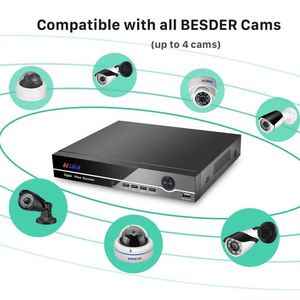<span class=keywords><strong>Nvr</strong></span> Série <span class=keywords><strong>7700</strong></span> com Tela, Dois Monitores, Tuya Hk9920, 26 Canais, Câmera Veicular Zoom de 5Mp, Preço no Nepal, DVR Usado e Solar - Product Image 5