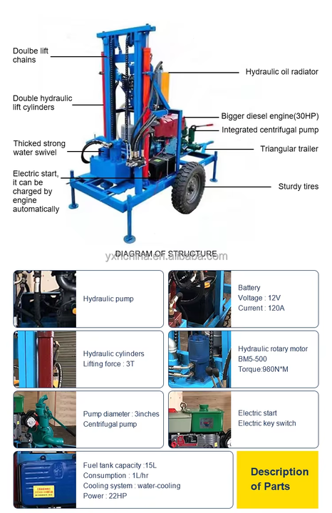 China 150m Small Portable Civilian Water Drill Machine 25hp Swivel ...