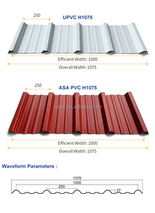 Thiết kế công nghiệp phong cách PVC sóng mái ngói màu trắng sóng cao 1075 mét uPVC tấm lợp nhựa cho kho - Product Image 3