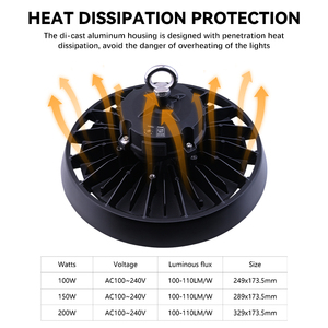 Không thấm nước IP65 <span class=keywords><strong>LED</strong></span> Highbay chiếu sáng 150 Watts 240V UFO loại với Dimmable - Product Image 4