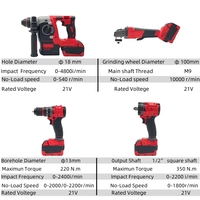 Ensemble d'outils électriques de haute qualité, personnalisable OEM, outils 4-en-1 pour projets industriels, bricolage, réparation de meubles